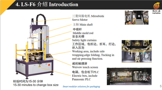 Multifunctionele Giftdoos die Makend Machine Pneumatisch Gedreven vormen zich